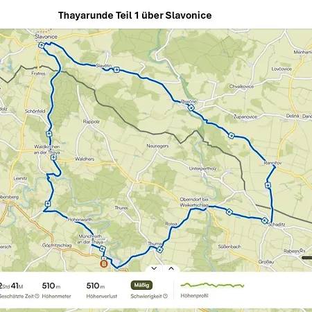 Διαμέρισμα Casa Del Witzmann *